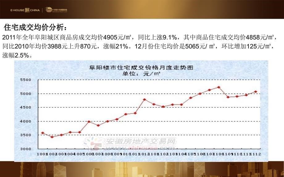 阜阳市环球外滩国际城销售计划总体分析 99P_第5页