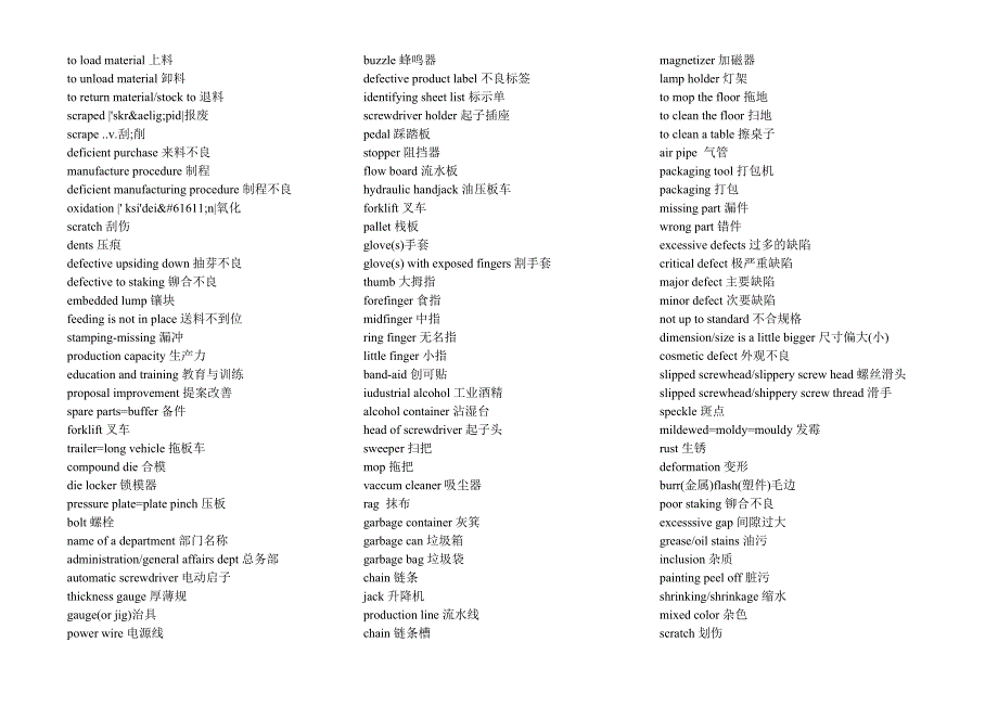 工业常用英语词汇_第2页