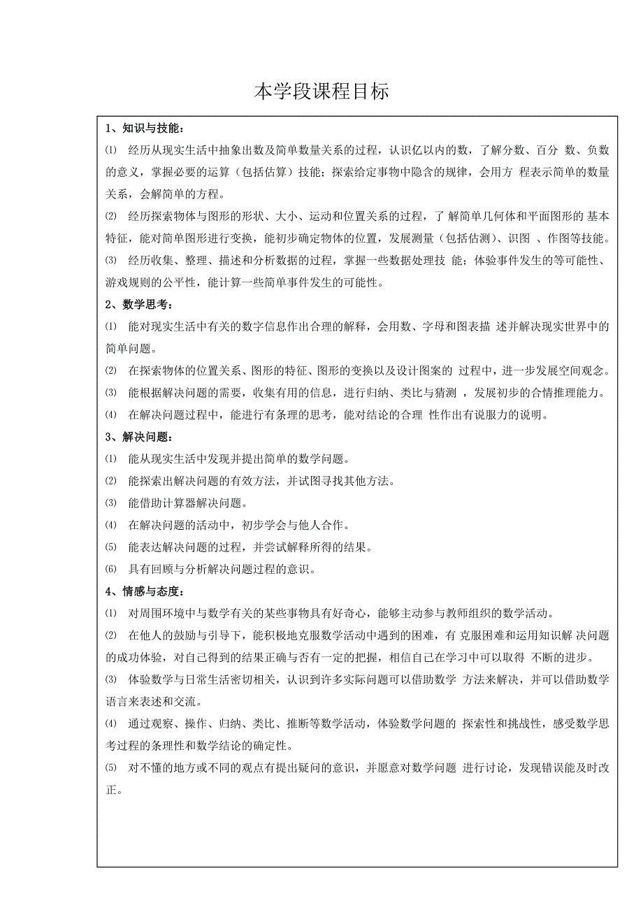 苏教版数学六年级下学期教材分析_第1页