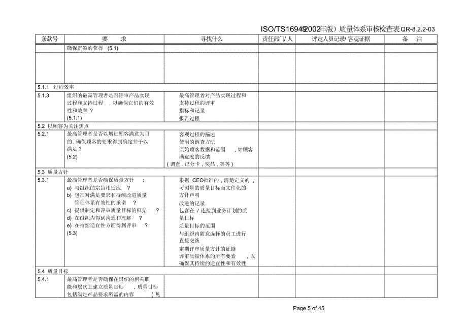 TS16949质量体系评定检查清单_第5页