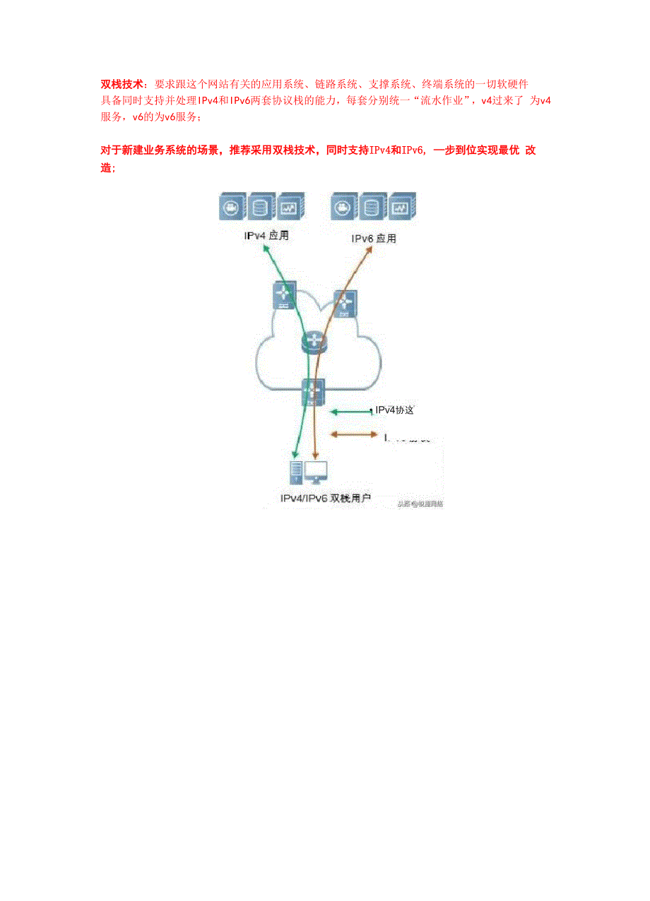 应用改造IPV6的几种常见模式说明_第2页