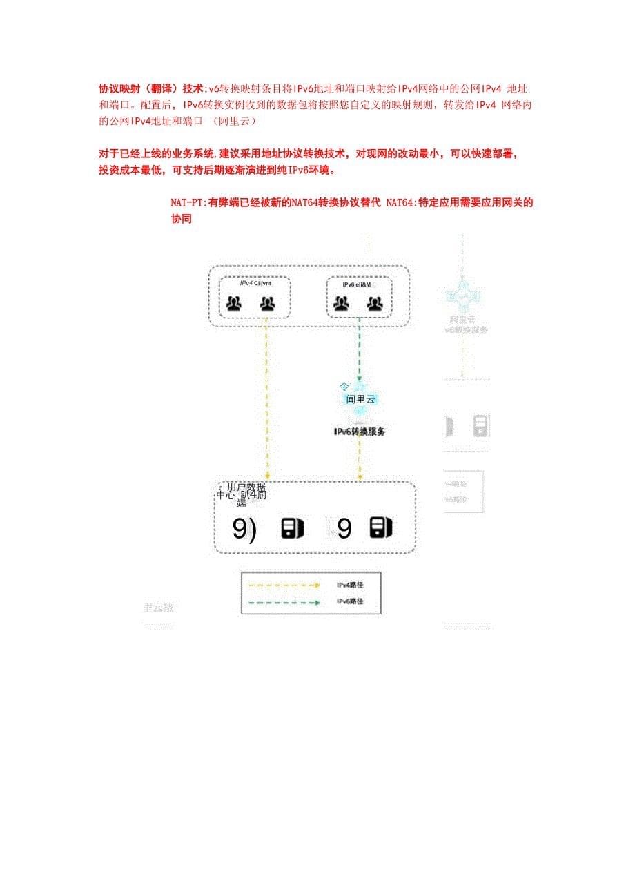 应用改造IPV6的几种常见模式说明_第5页