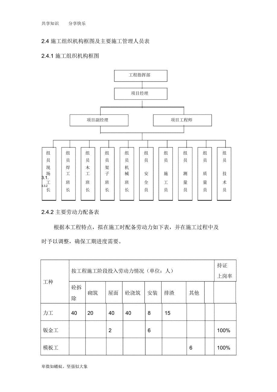 库房修缮方案_第5页