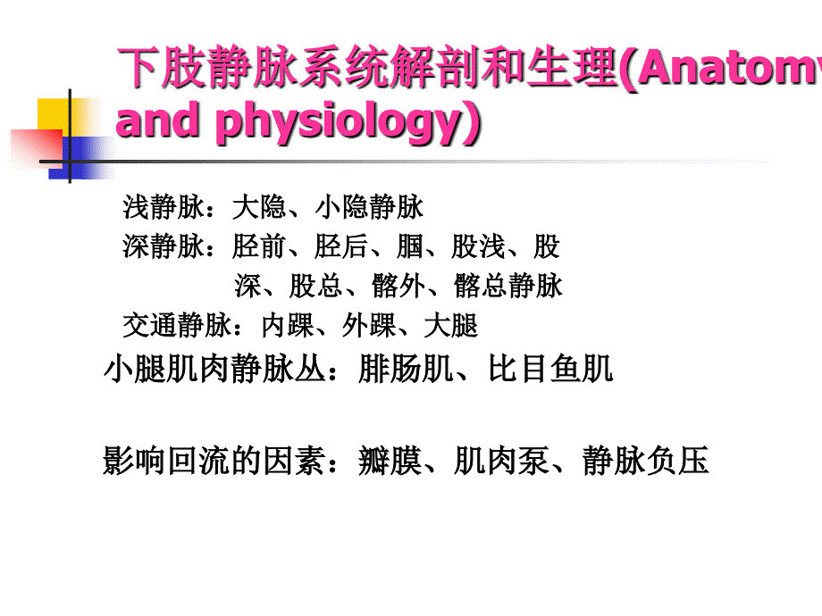 静脉疾病介绍ppt课件_第2页