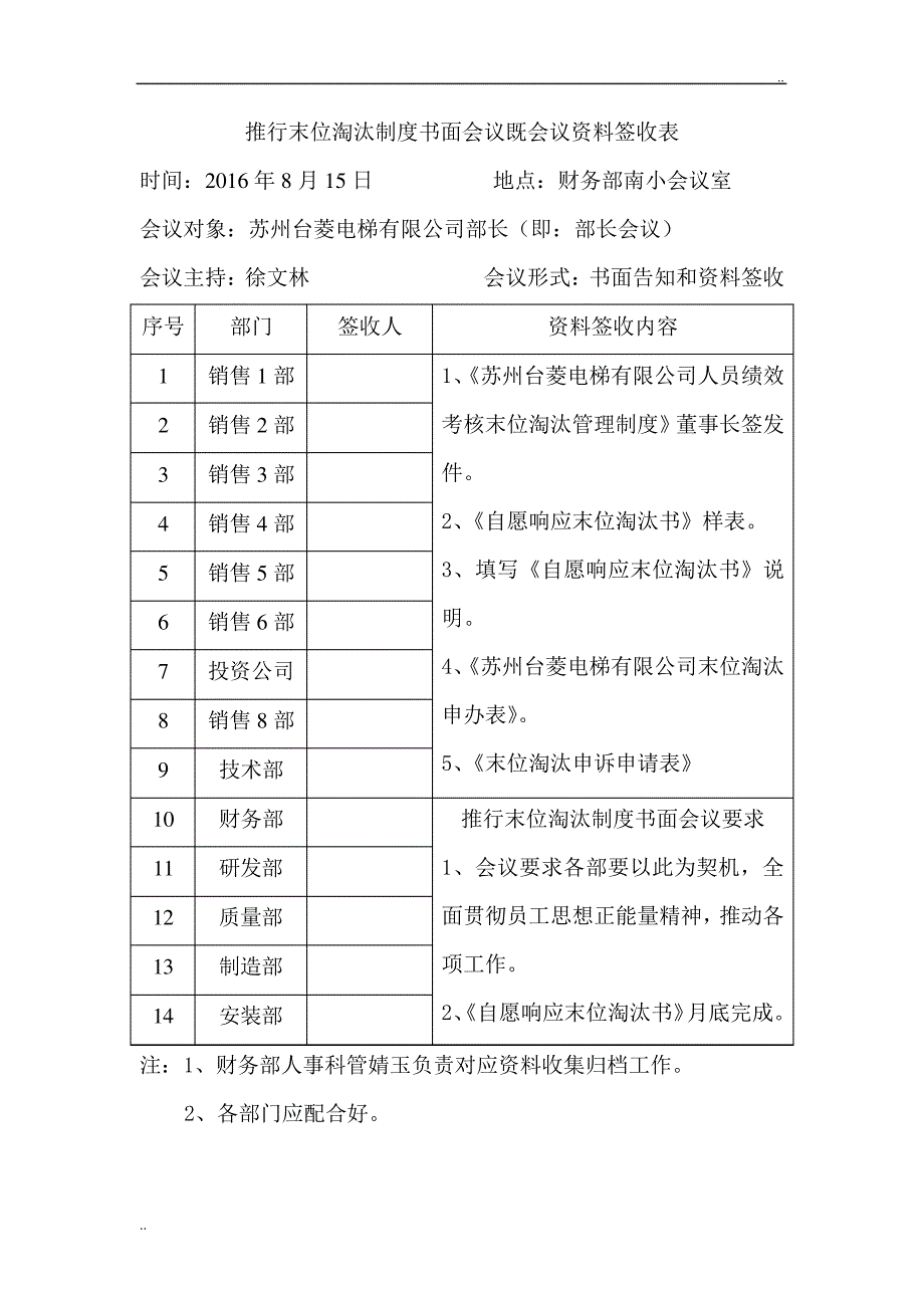 人员绩效考核末位淘汰管理制度_第3页