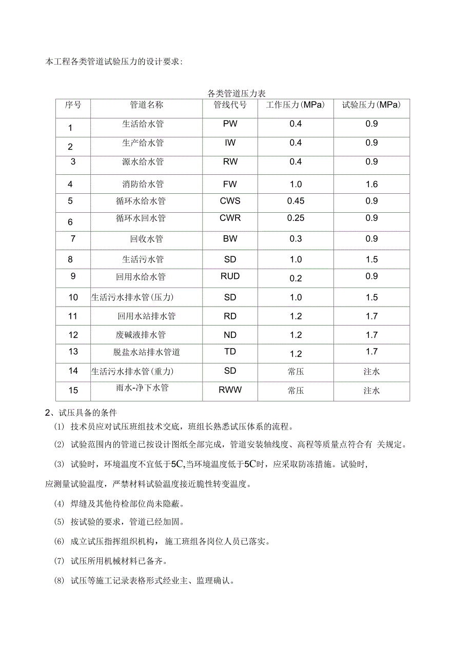 给排水试压方案范文_第3页