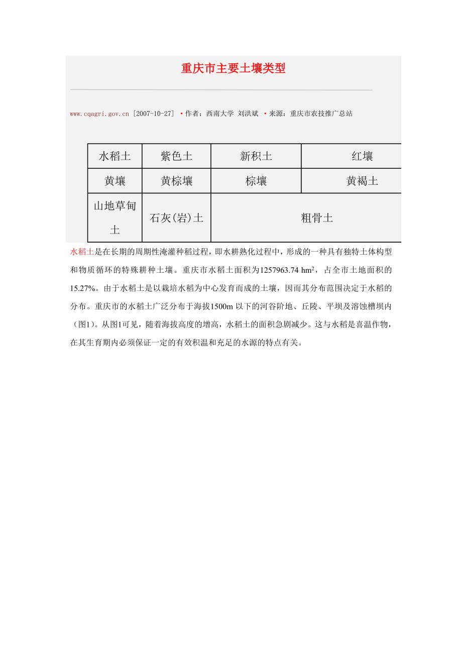 重庆市主要土壤类型.doc_第1页