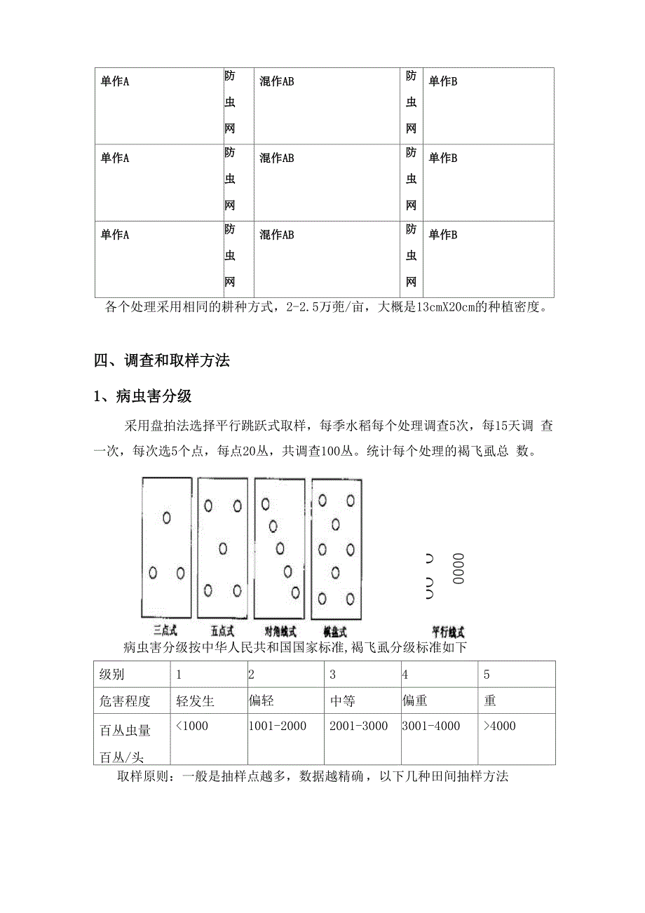 野外试验方案_第2页