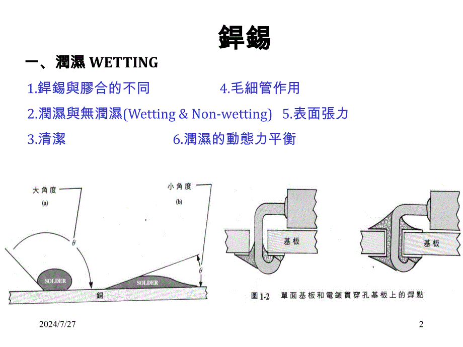 波峰焊技术培训教材2_第2页