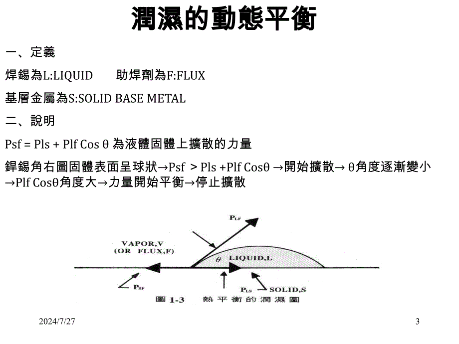 波峰焊技术培训教材2_第3页