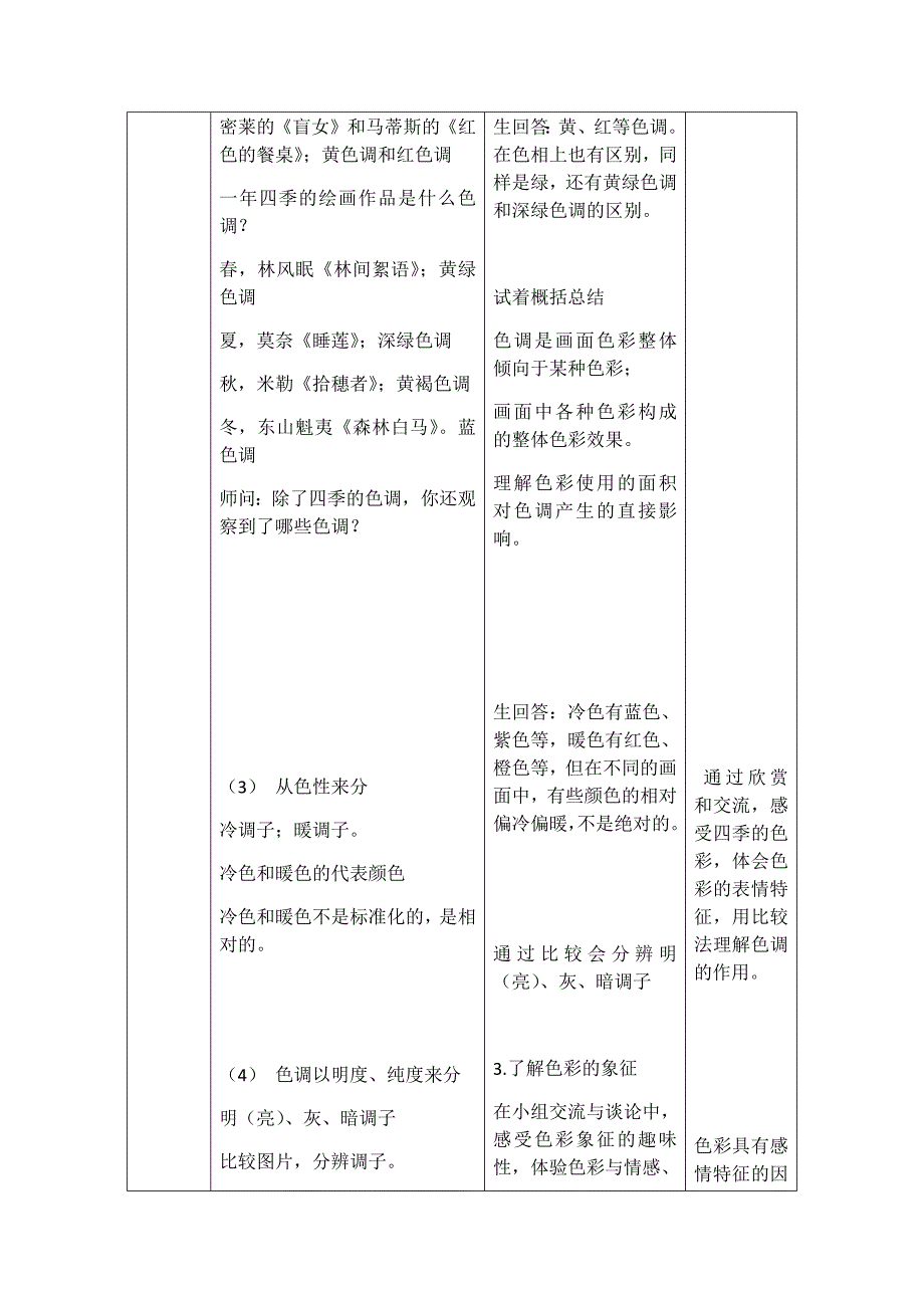 《四季的色彩》----崇明东滩湿地.docx_第4页