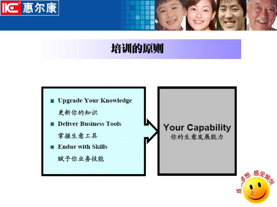 如何通过经销商管理KA课件_第3页