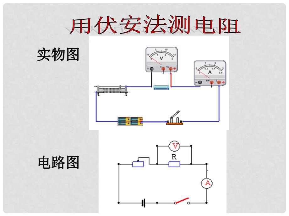 九年级物理上册 14.3 欧姆定律的应用课件 粤教沪版_第4页