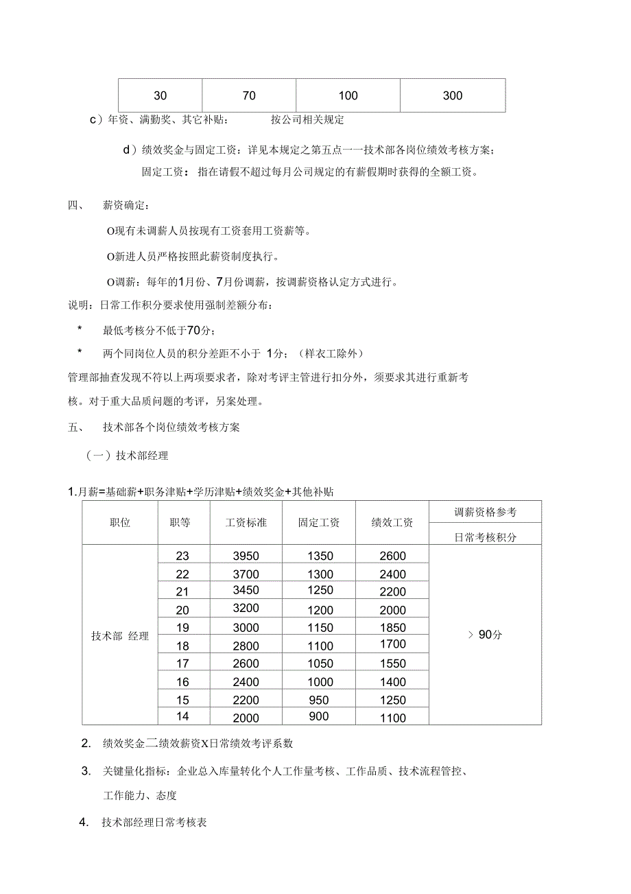 服装企业技术部架构与绩效考核_第3页