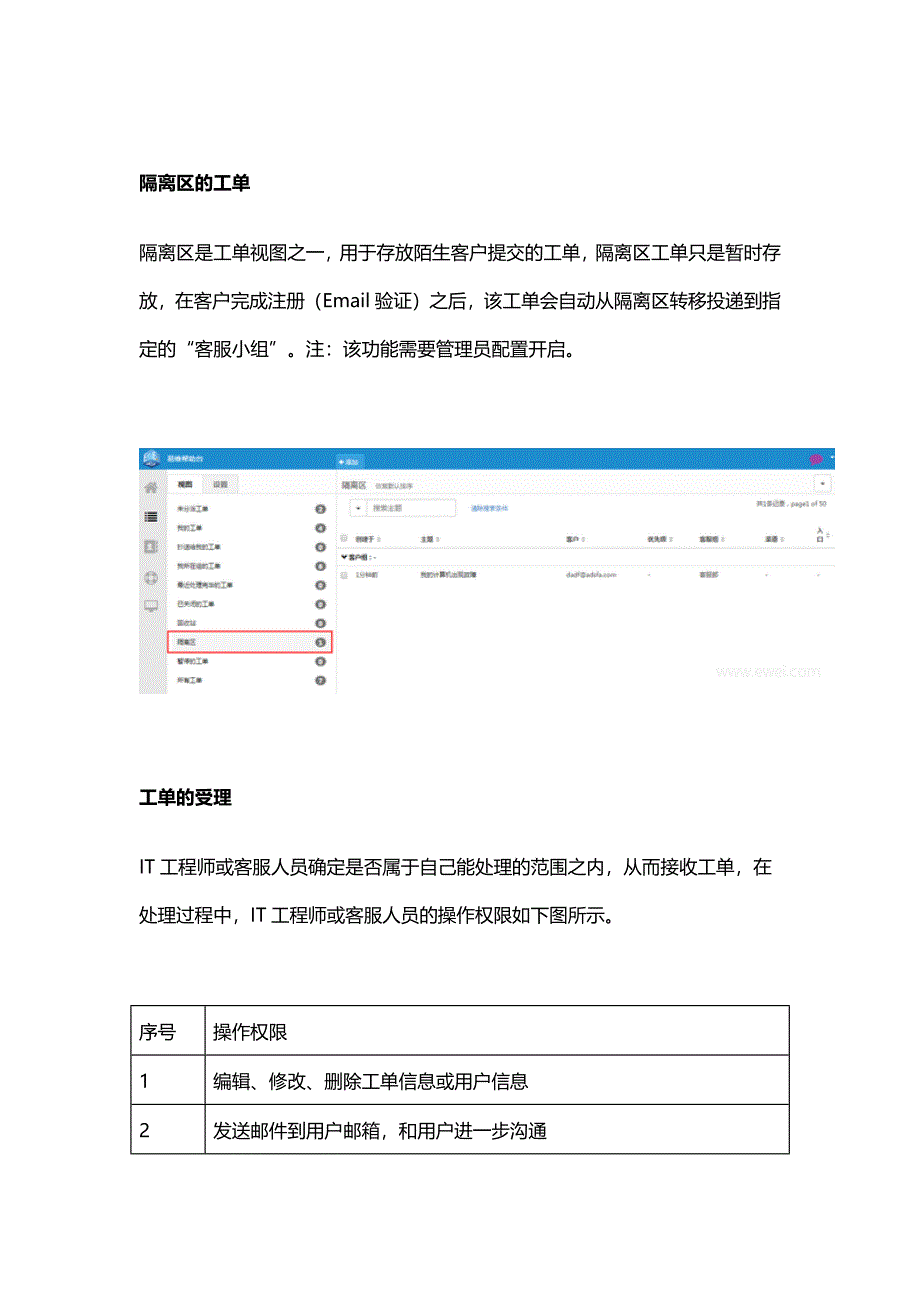 工单管理系统全流程解析_第4页