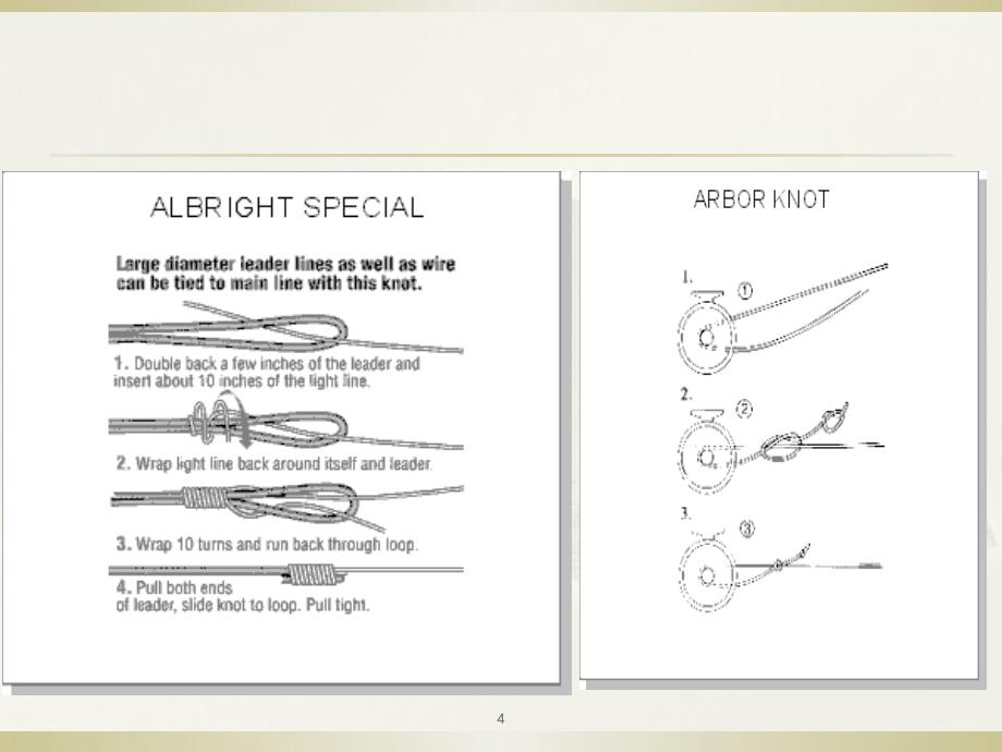 最全的各种鱼线鱼钩的绑法和子线路亚连接线法PPT精品文档_第4页