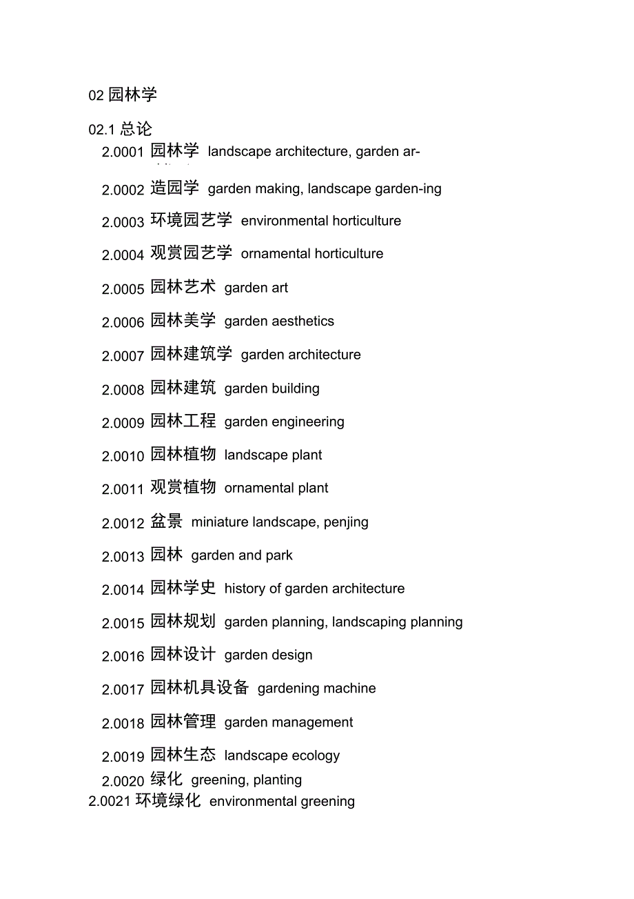 园林专业外语词汇_第1页