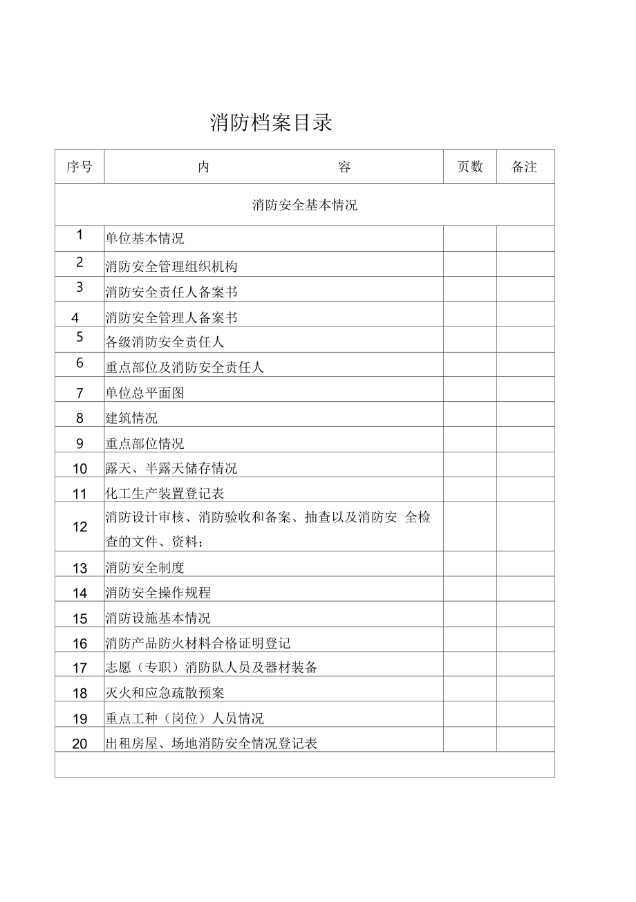 消防档案基本情况卷_第2页