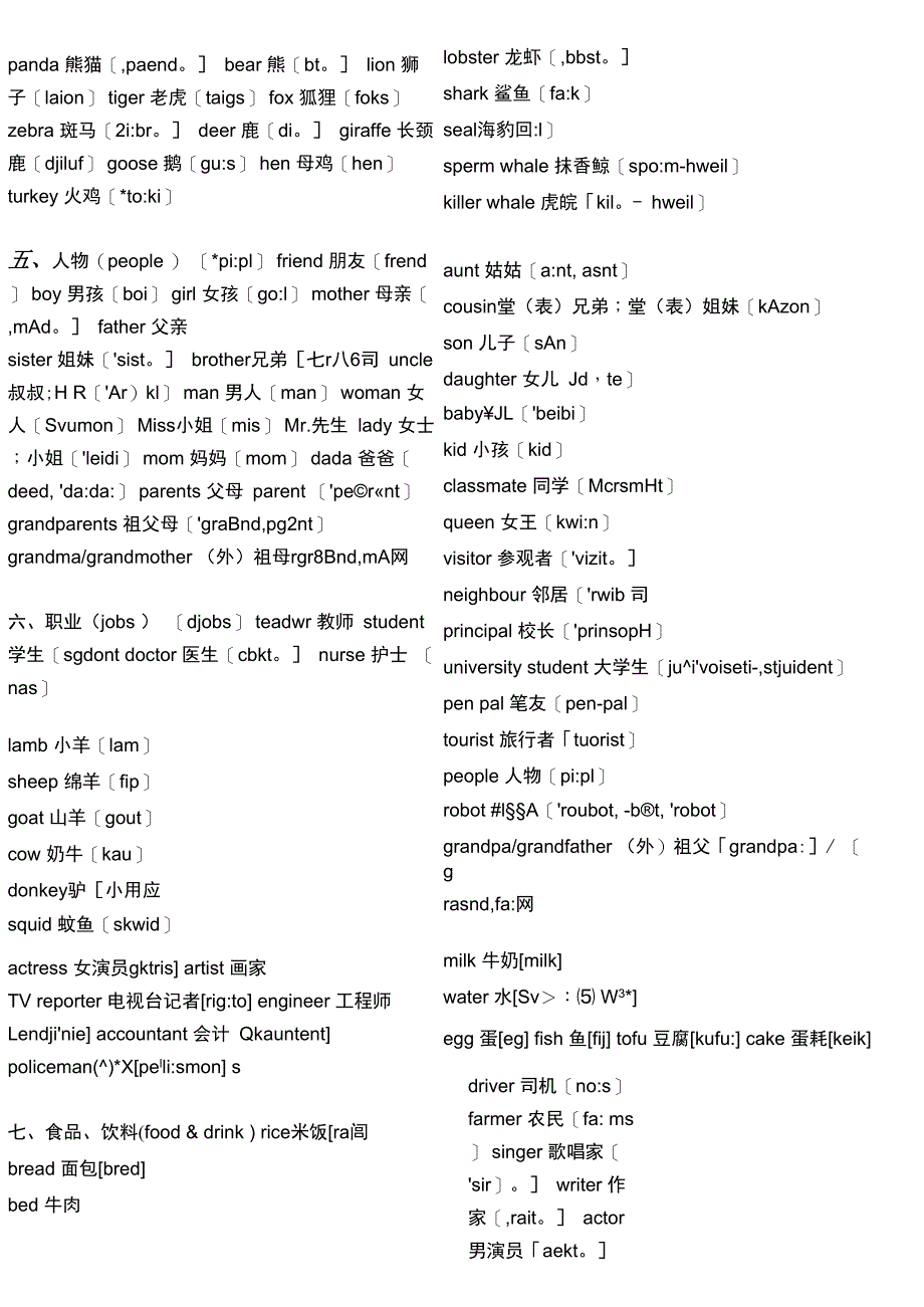 单词大全分类带音标好记_第3页