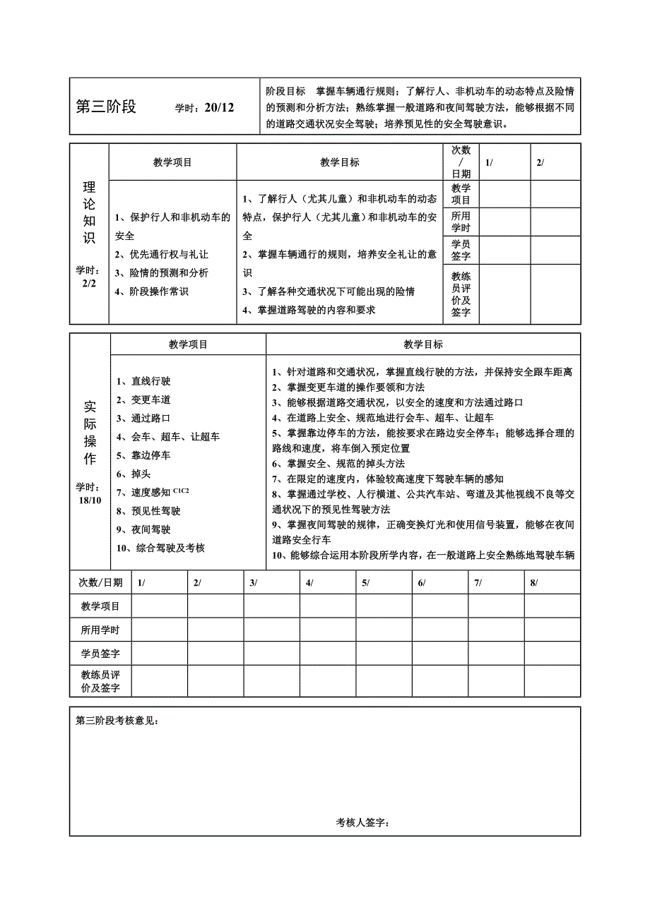 C1驾驶员培训教学日志_第3页