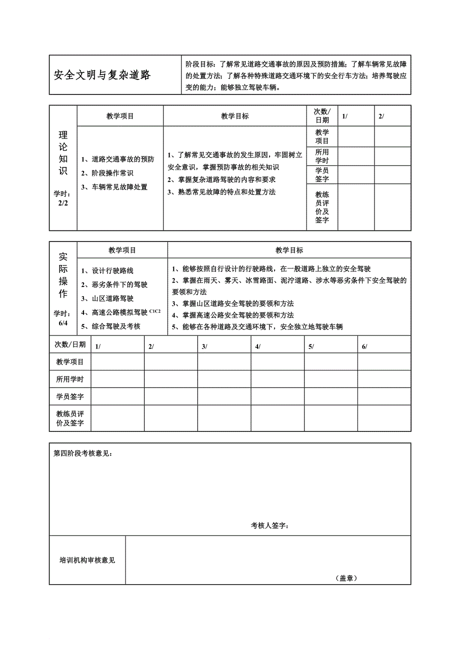 C1驾驶员培训教学日志_第4页