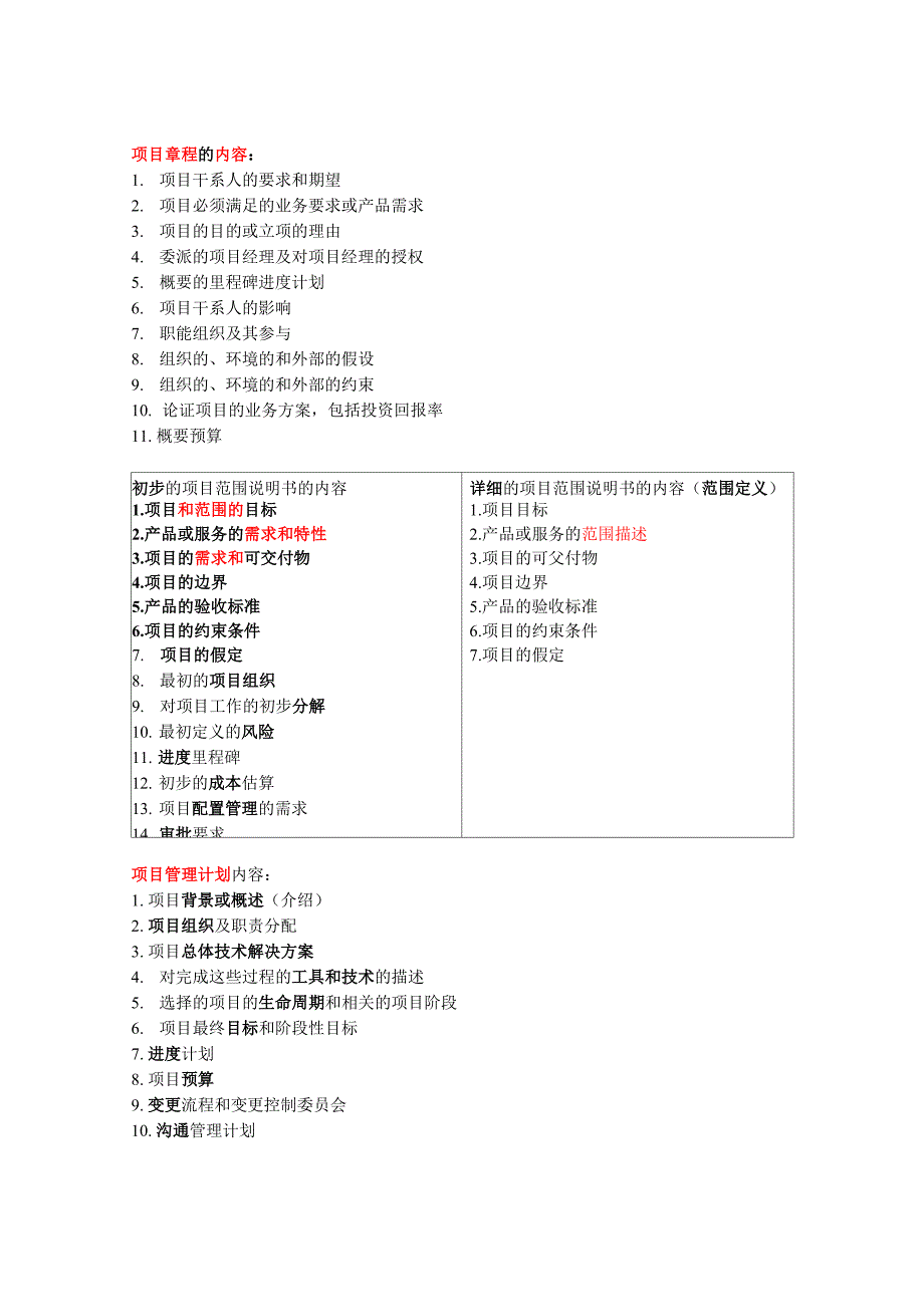 集成项目管理工程师资料_第1页