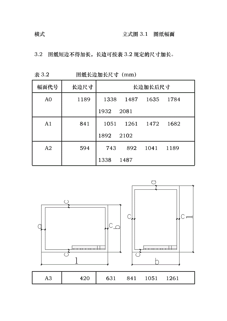 中国建筑标准设计研究所工程设计图纸图幅&amp;ampamp;图签&amp;ampamp;首页管理规定hthd_第2页