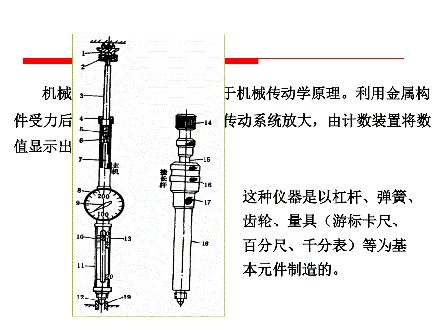 矿压监测的常用仪器_第4页