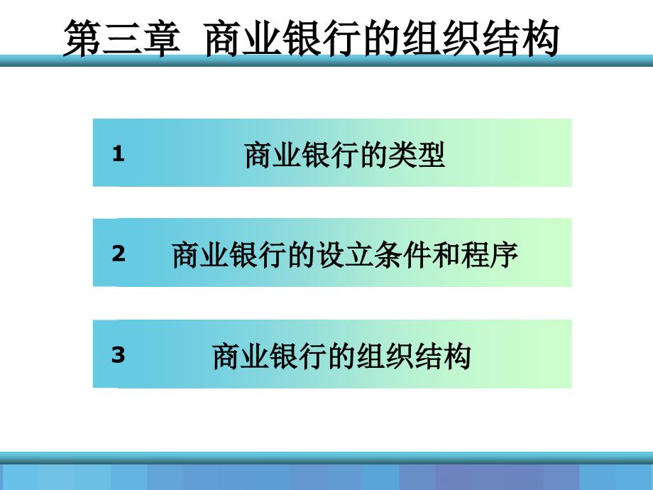 第3章商业银行的组织结构课件_第1页