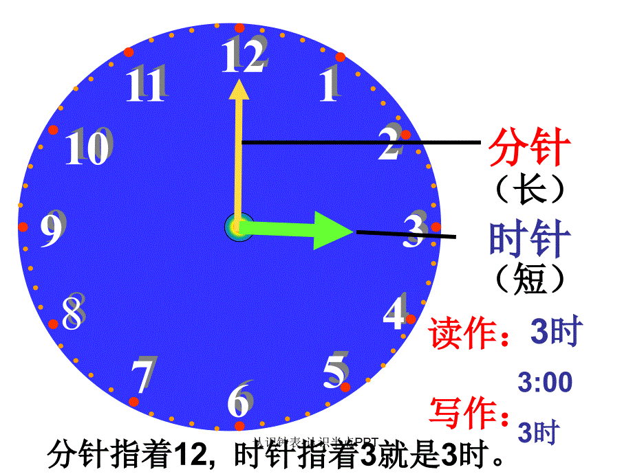 认识钟表认识半点PPT经典实用_第3页