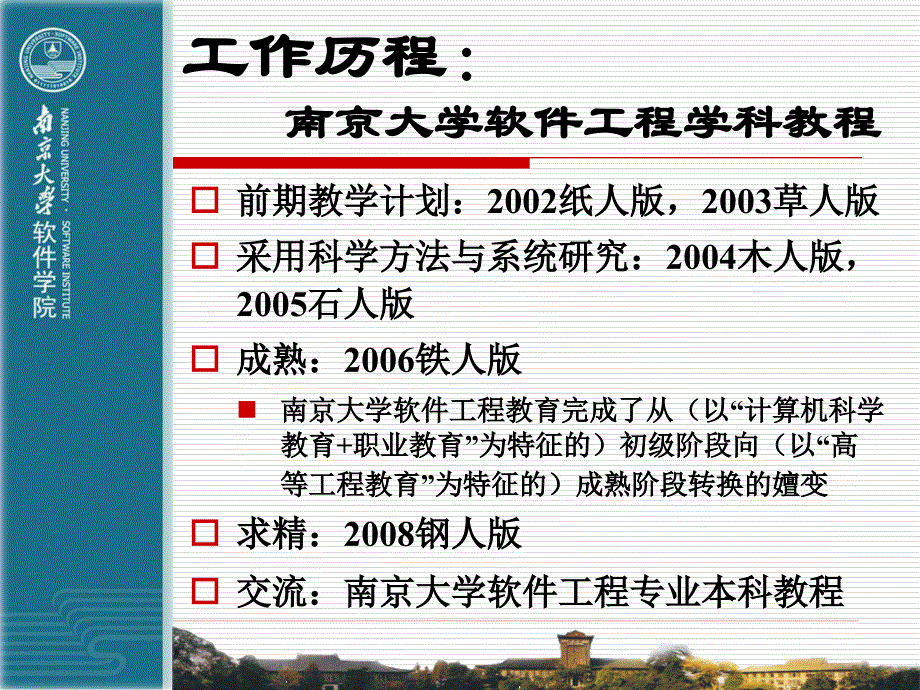 南大骆斌软件工程专业人才培养体系建设_第4页