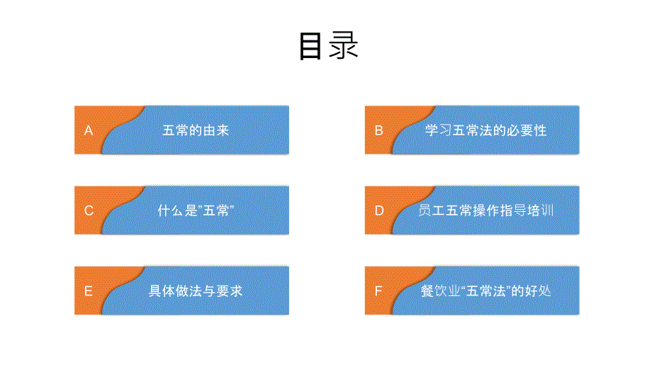 《五常知识培训》PPT课件_第2页