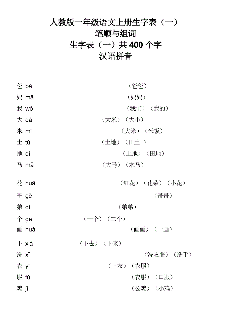 一年级语文上册生字表笔顺表及组词_第1页