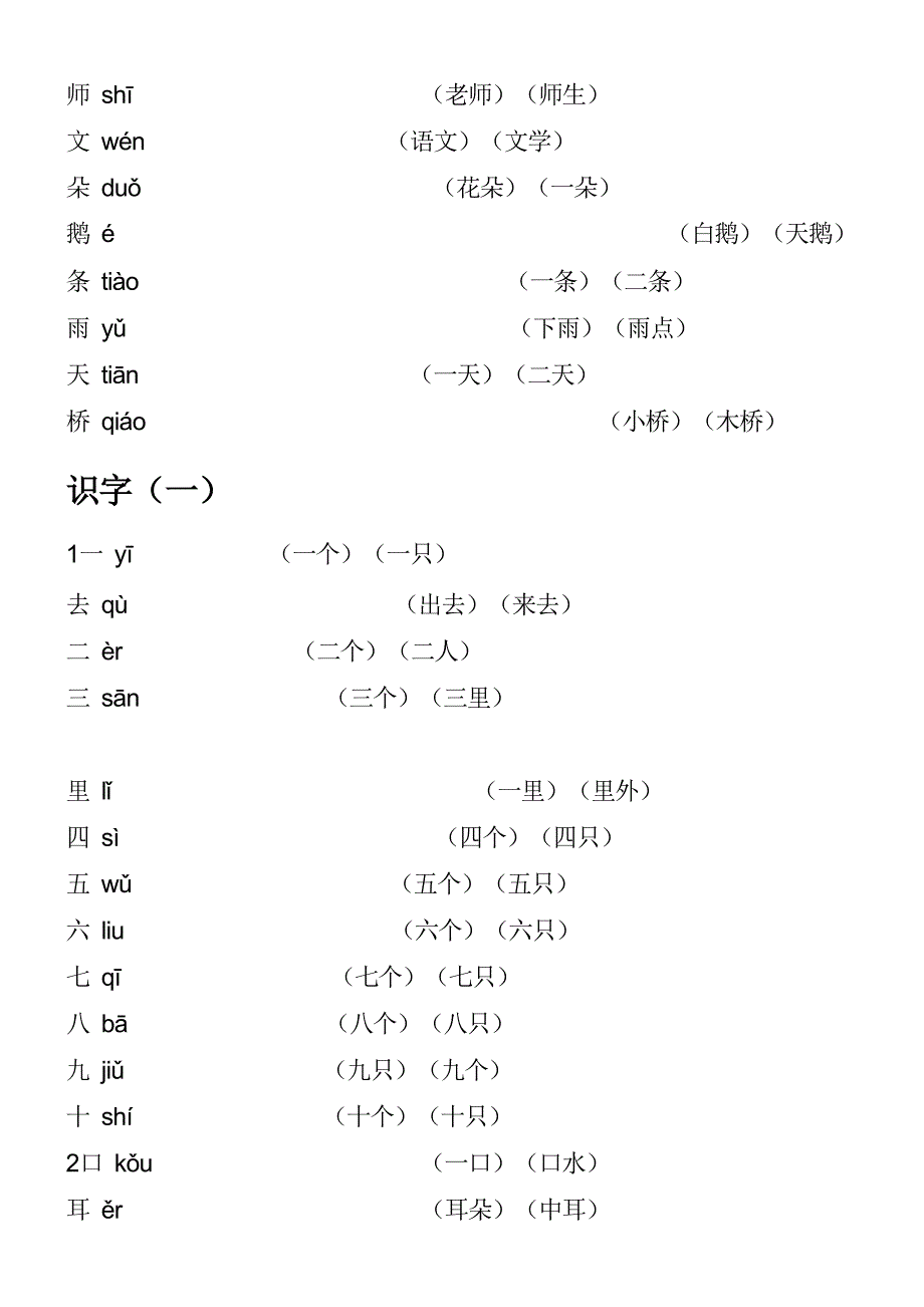 一年级语文上册生字表笔顺表及组词_第4页