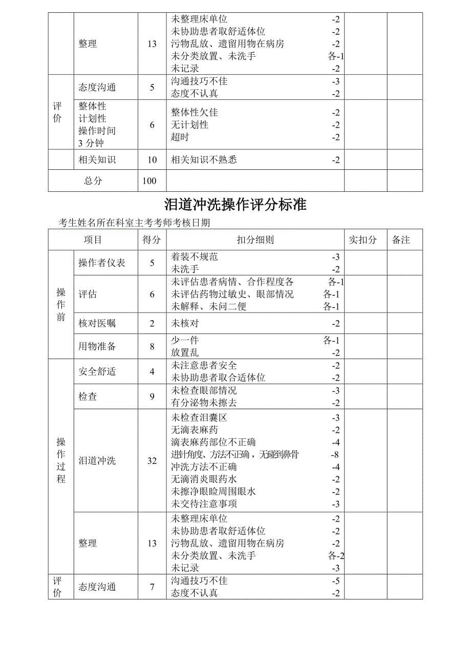 眼科护理操作流程、评分标准及规范_第5页