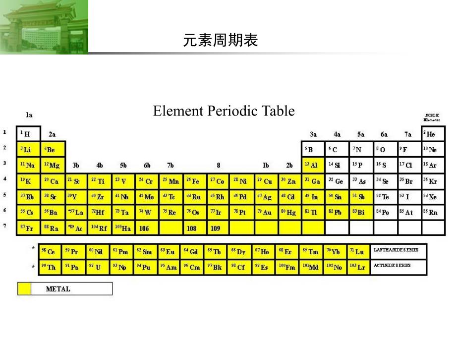 第一章-材料的种类与性能_第3页