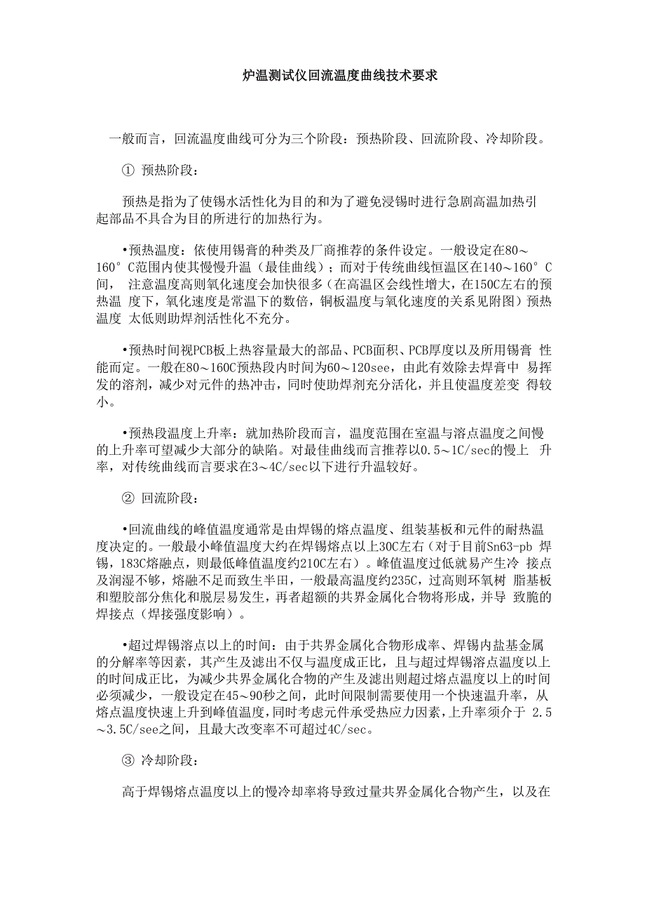 炉温测试仪回流温度曲线技术要求_第1页