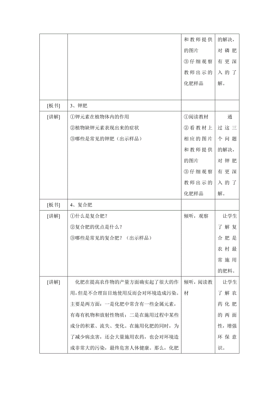 化学肥料教学案例_第3页