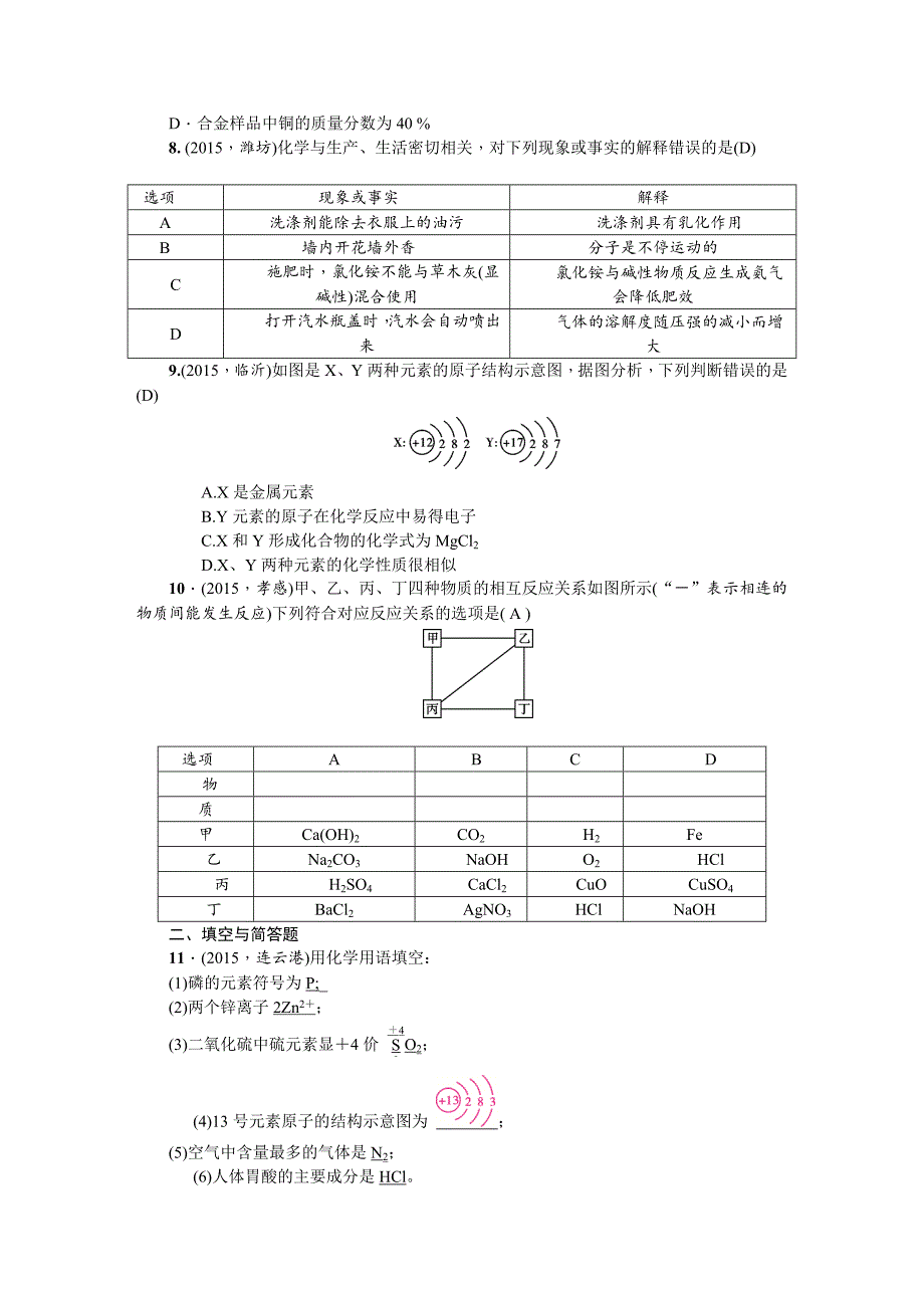 精品甘肃省中考化学综合训练四_第2页