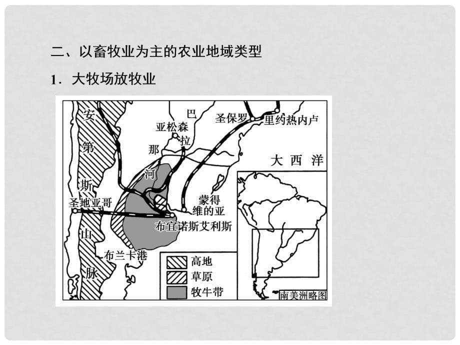 高考地理一轮复习 第二部分 人文地理 第八章 农业地域的形成与发展 2 农业地域类型课件 新人教版_第5页