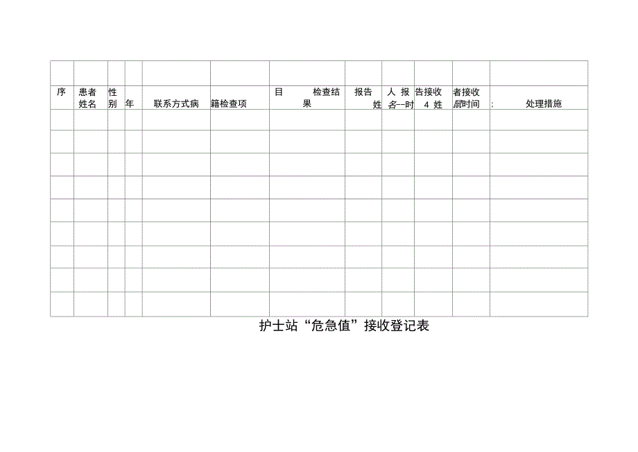 危急值报告登记本_第4页