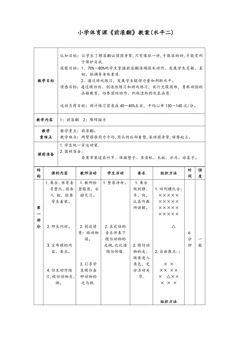 小学体育课前滚翻教学设计(水平二)(1)_第4页