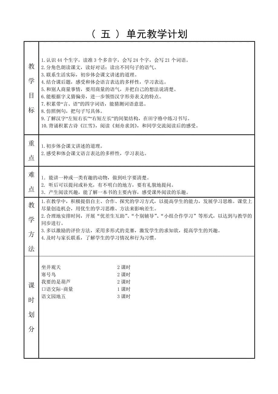 部编二年语文上册单元教学计划姜艳艳(手打版).docx_第5页