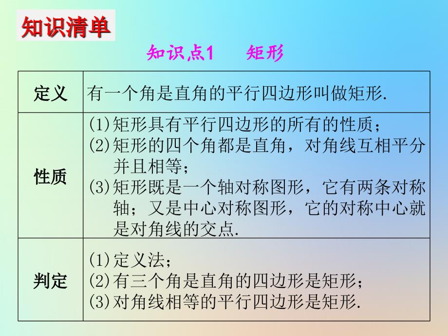 中考数学冲刺总复习第一轮横向基础复习第四单元四边形第17课特殊平行四边形课_第3页