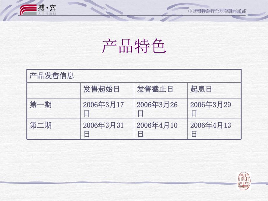 银行人民币“搏.弈”理财培训材料_第4页