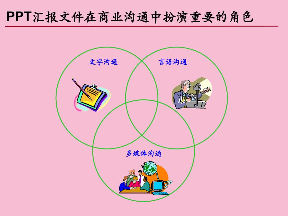 标准商务制作方法ppt课件_第2页