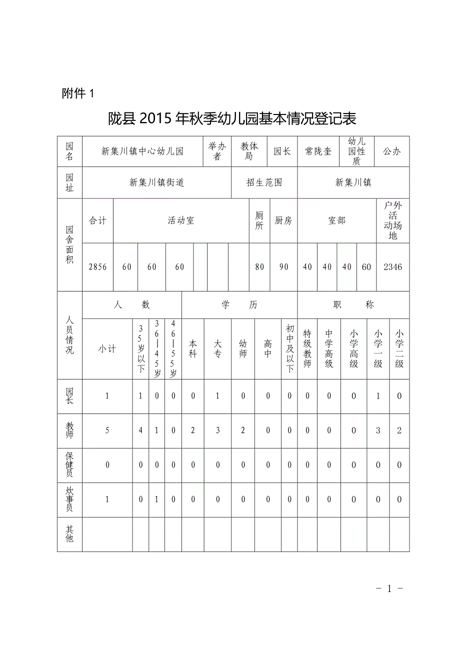 2015秋季招生计划_第1页
