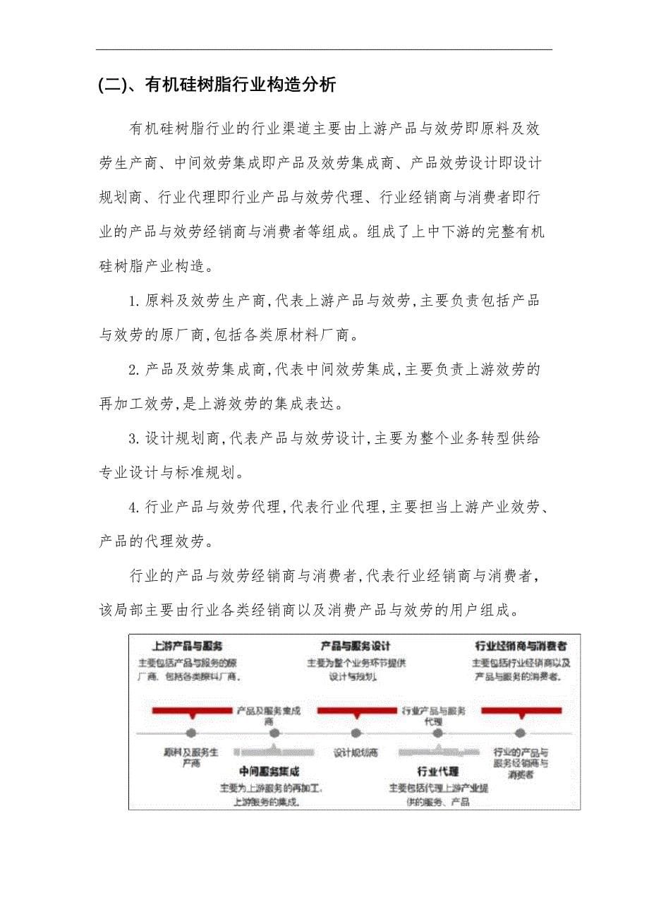 2023年有机硅树脂行业分析报告及未来五至十年行业发展报告_第5页