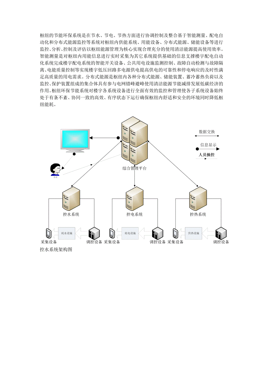 节能环保系统.doc_第4页