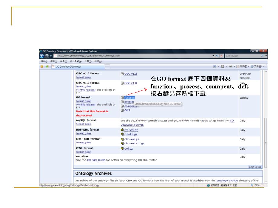 如何使用GeneOntology_第3页